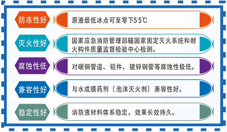 1706060067487164.png 産品特點.png