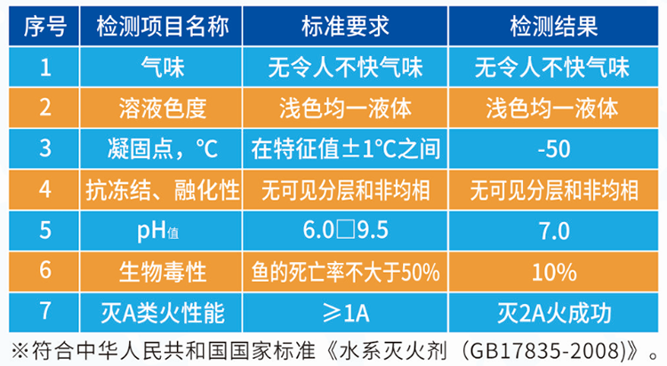 1706060259121758.png 參數指标.png