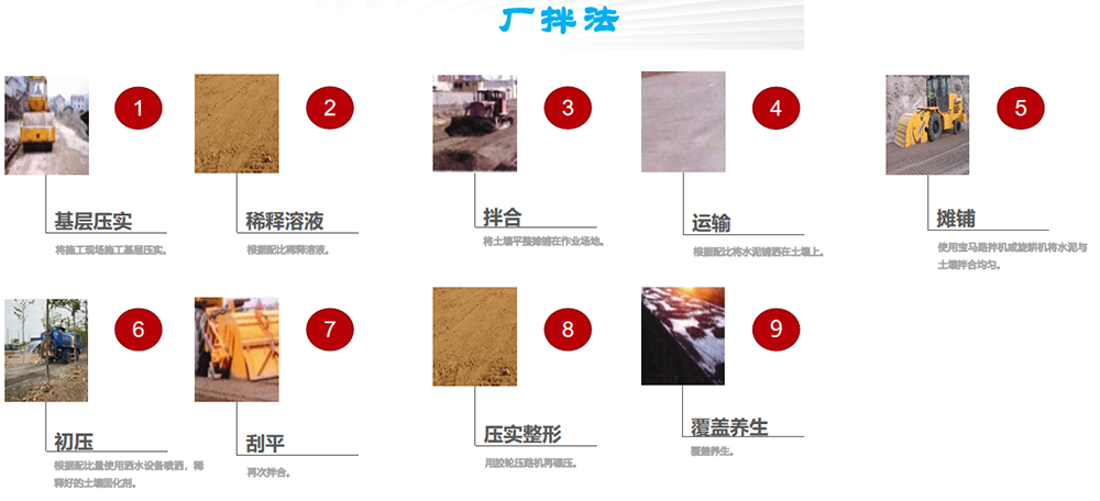 1706068554163732.png 廠(chǎng)拌法.png